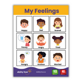 'My Feelings' & 'My Body Hurts' Laminated Communication Board Set